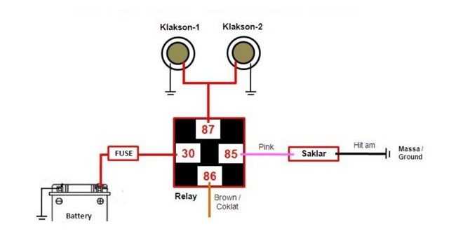 cara pasang relay klakson