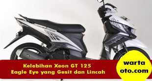 Xeon GT 125 Eagle Eye