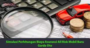 Simulasi Perhitungan Biaya Asuransi All Risk Mobil Baru Garda Oto
