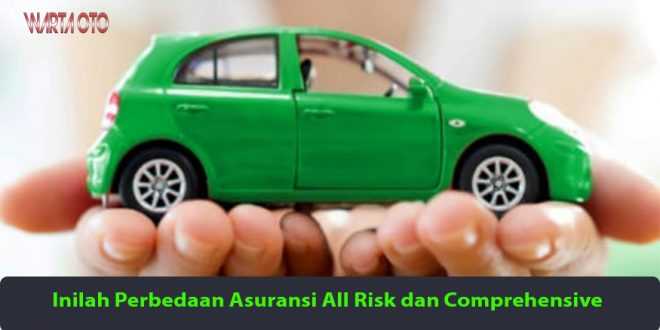 Asuransi All Risk