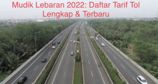 Mudik Lebaran 2022