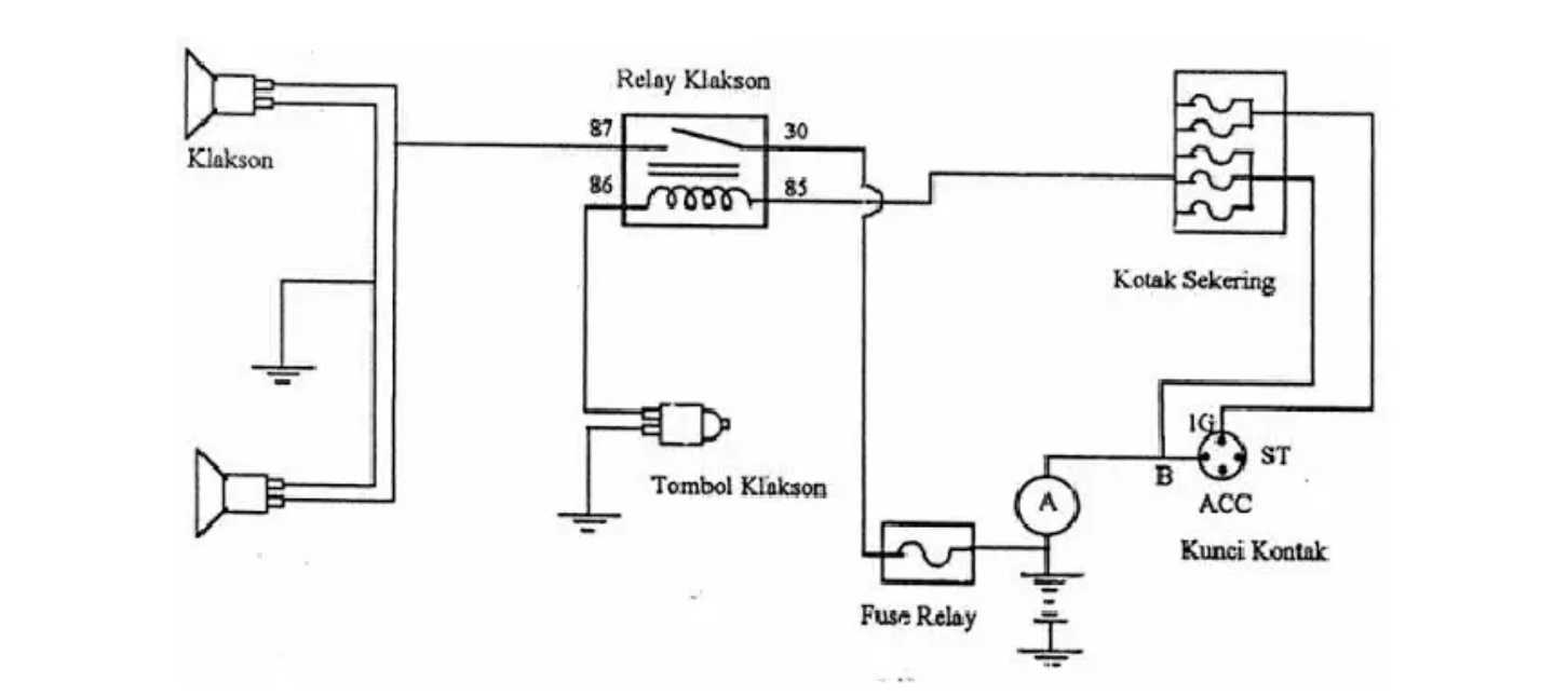 Gambar Rangkaian Klakson Terlengkap | Warta OTO