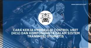 Cara Kerja Hydraulic Control Unit