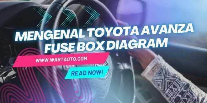 Mengenal Toyota Avanza Fuse Box Diagram